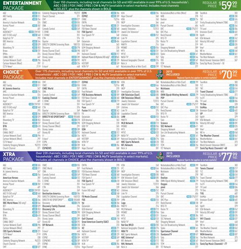 channel 52 tv schedule.